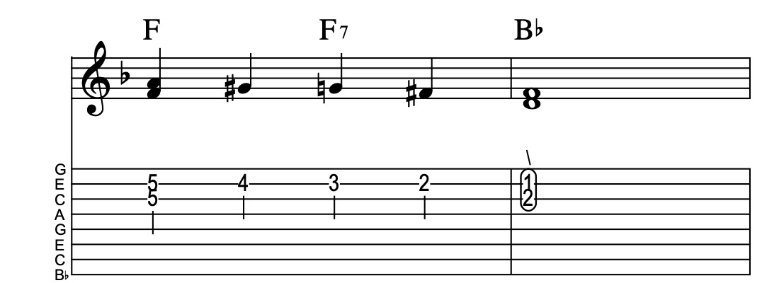 I-I7-IV, Lick 75, Key of F