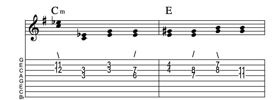 IVm-VI, connect one from each measure, Key of G