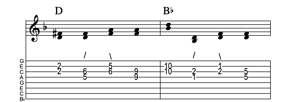 VI-IV, connect one from each measure, Key of F