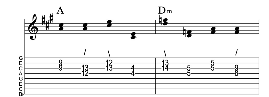 I-IVm, connect one from each measure, Key of A