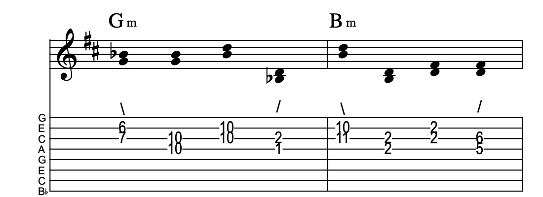 IVm-VIm, connect one from each measure, Key of D