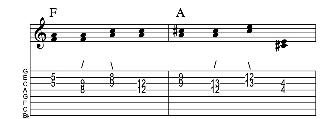 IV-VI, connect one from each measure, Key of C
