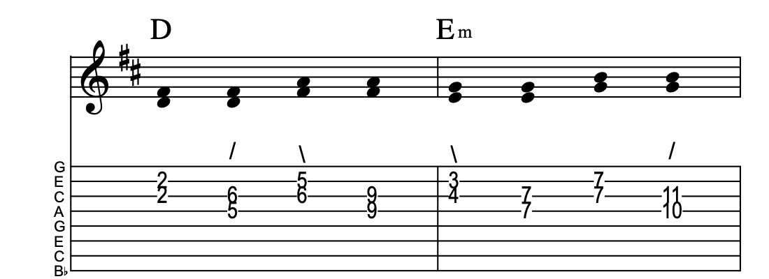 I-IIm, connect one from each measure, Key of D