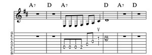 Steel guitar tab V7-I Vamp 17 Key of D