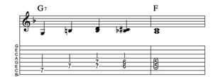 Steel guitar tab II7-I Lick 88 Key of F