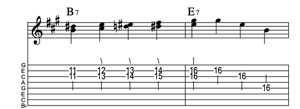 Steel guitar tab II7-V7 Lick 90 Key of A