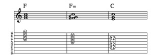 Steel guitar tab IV-IVm-I_3-measure Lick 95 Key of C