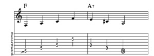 Steel guitar tab IV-VI7 Lick 101 Key of C