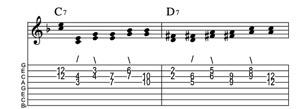 Steel guitar tab V7-VI7 connect one from each measure Key of F