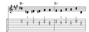 Steel guitar tab II7-V7 connect one from each measure Key of A