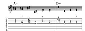 Steel guitar tab VI7-IIm connect one from each measure Key of C