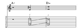Steel guitar tab VI7-IIm Lick 1481 Key of C